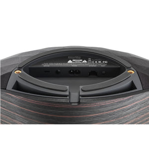 Bowers & Wilkins Formation Wedge